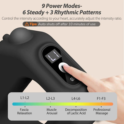 Mini Muscle Fascia Ring – Innovative Muscle Recovery & Fitness Tool